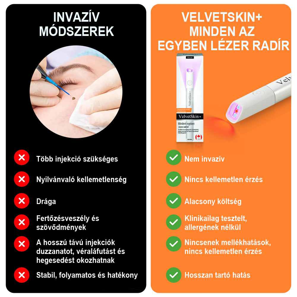 ✨ Bikenda®  – Laserowy Długopis CO₂ do Usuwania 🟤 Znamion, 🦠 Brodawek, 🔘 Przebarwień i Innych Niedoskonałości Skóry）☪️