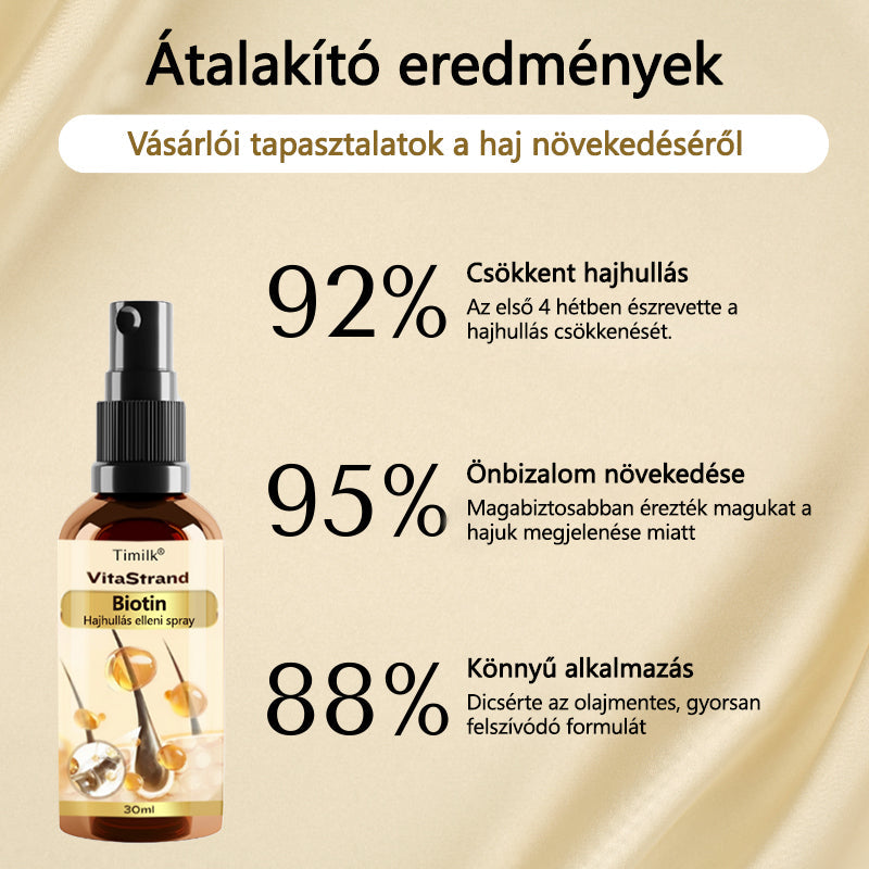 Timilk® VitaStrand Biotin hajnövekedést elősegítő spray✅ Sűrű, fényes haj néhány hét alatt  📦