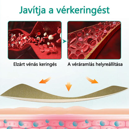 ✅✅Timilk® LegRenew Visszér Tapasz