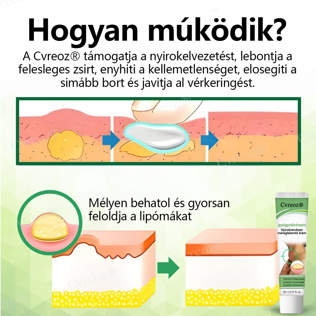 Cvreoz® Gyógynövényes nyirokrendszeri méregtelenítő krém  🌻