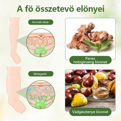 Cvreoz® Gyógynövényes nyirokrendszeri méregtelenítő krém  🌻